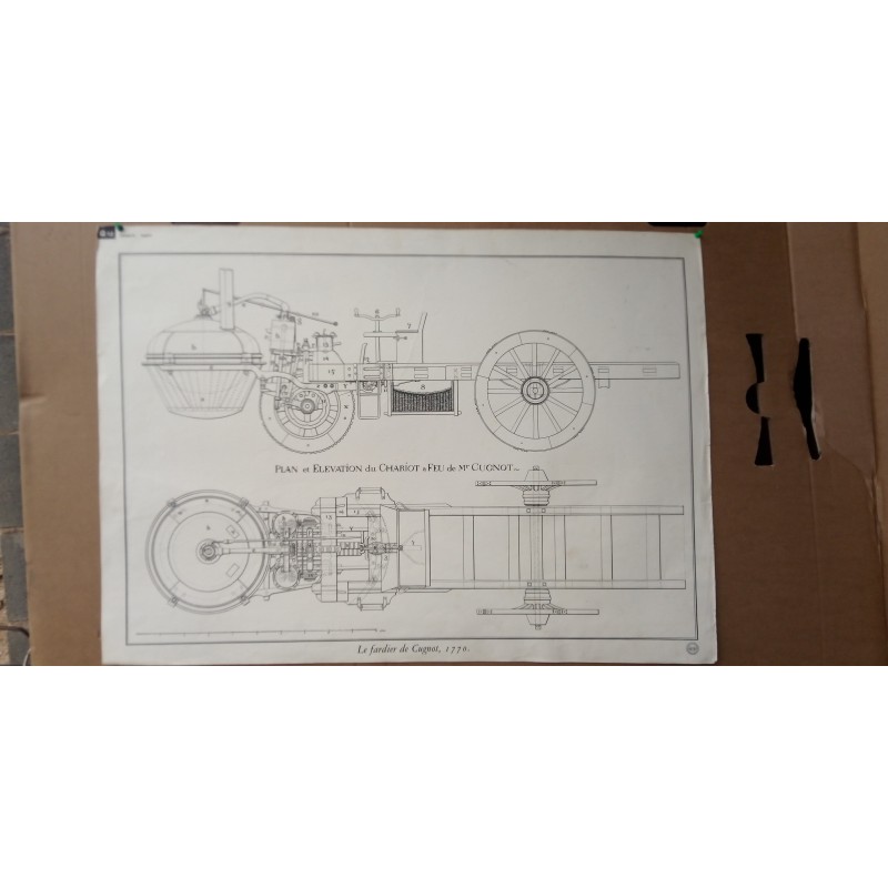 Poster Retro inventos