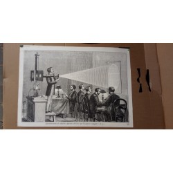 Poster Retro inventos